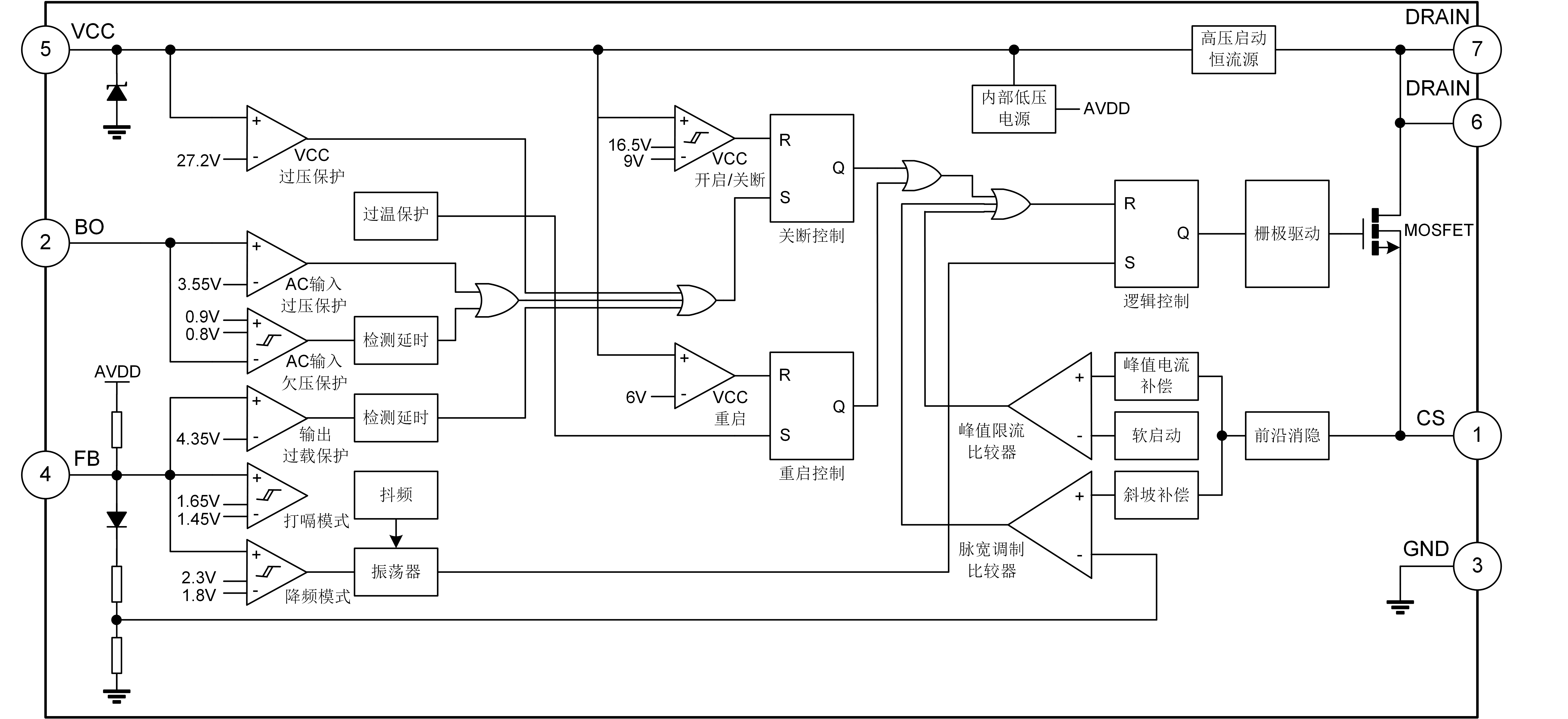 SDH8655B中文（9000&3450， PS）.png